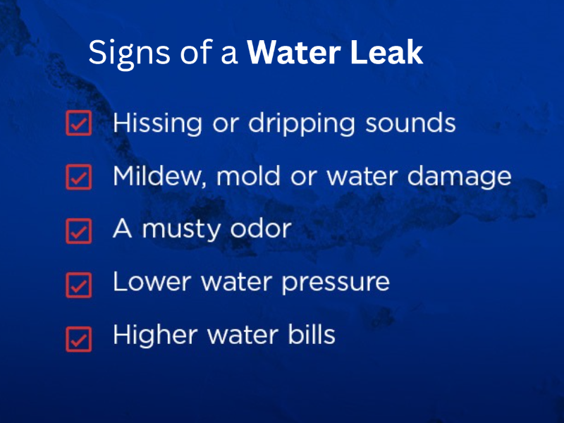 Signs of water leak.