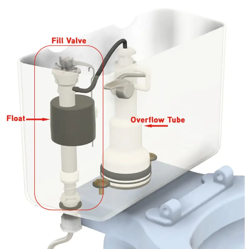Toilet tank - side view.